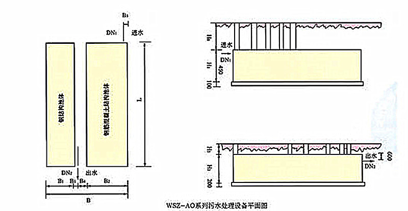 地埋外形尺寸.jpg